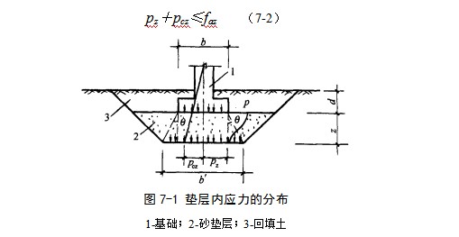 青神地基处理